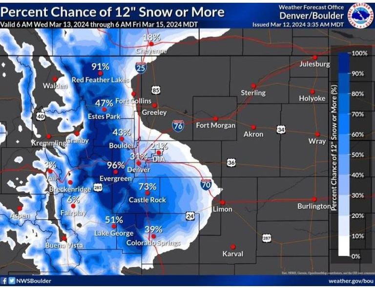 Solar eclipse 2024 Here's an early Fort Collins weather forecast