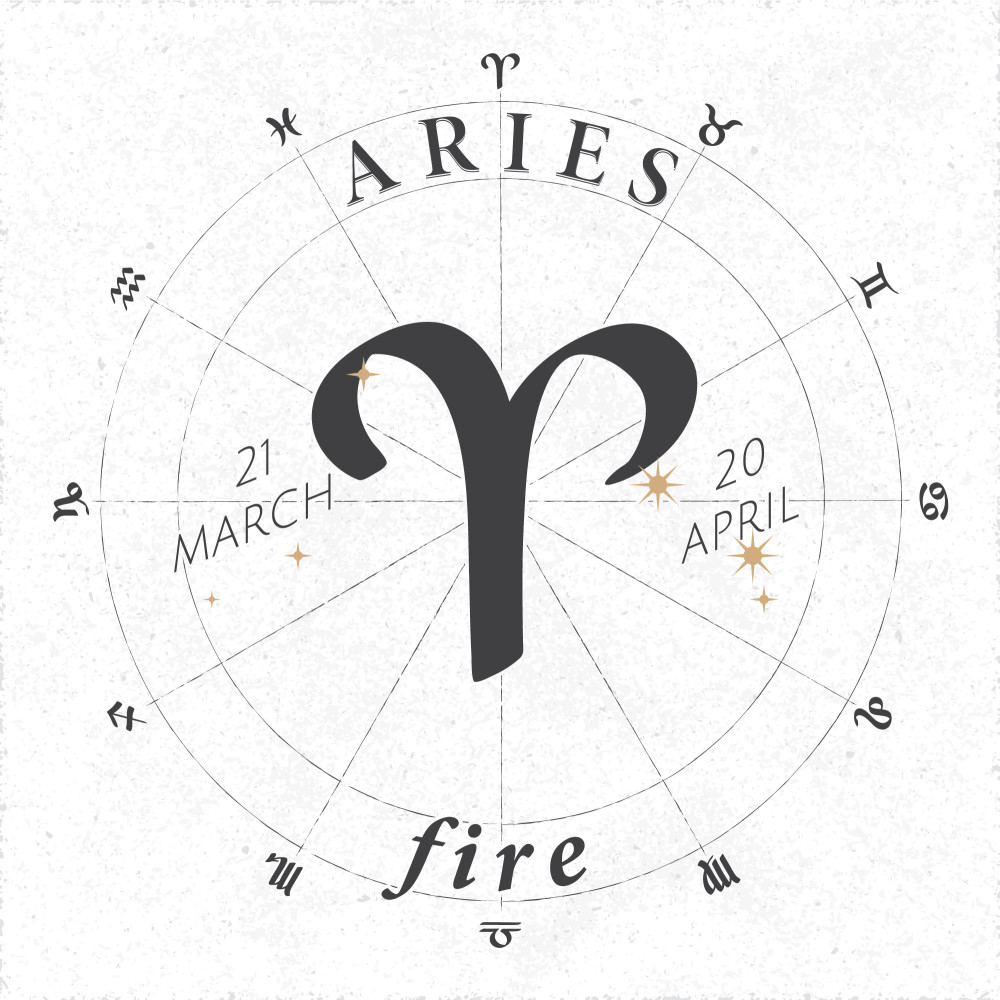 Зодиак режим работы. Значок стрельца в астрологии. Logo the Constellation of Aries. Гороскоп Винтаж.