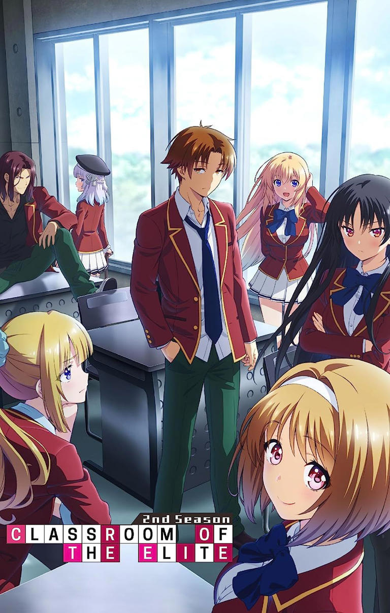 Best High School Anime, Ranked