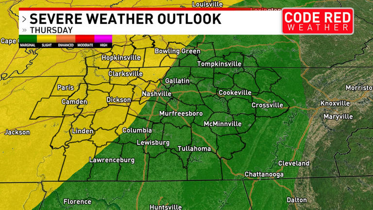 Showers, thunderstorms on radar across Midstate, southern Kentucky