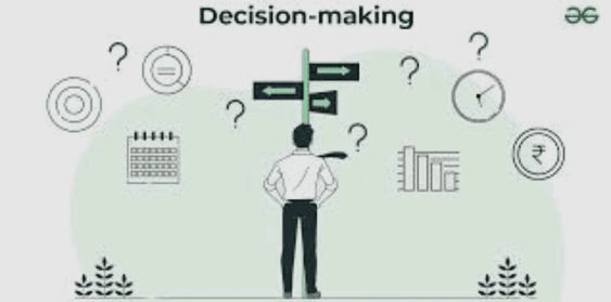Establish a process for conducting post-decision reviews to evaluate the effectiveness of your choices. Identify lessons learned and areas for improvement to enhance future decision making]]>