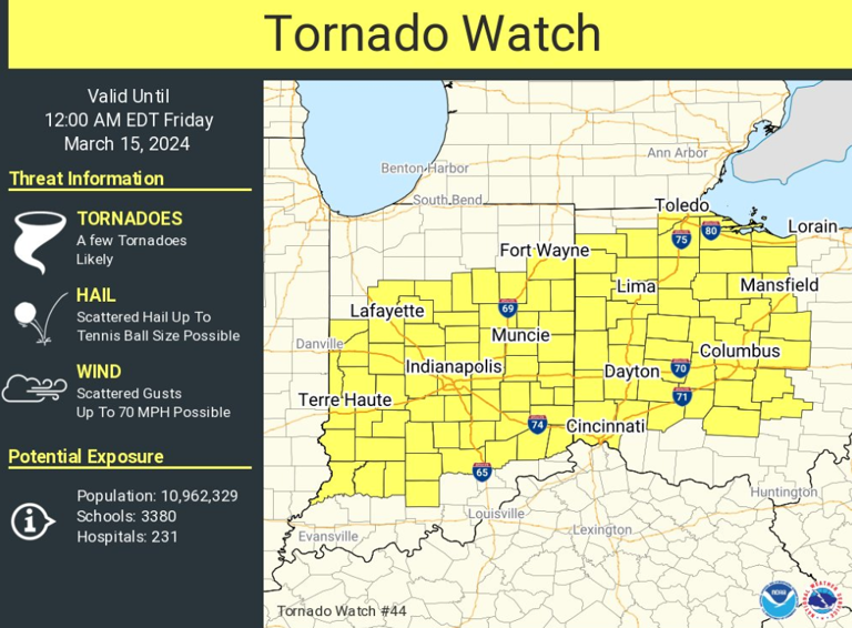 Large hail, storms possible across Central Indiana on Sunday night, NWS ...