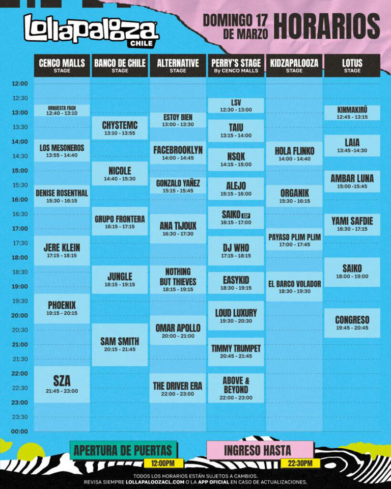 Mapa Lollapalooza Chile 2024 horarios, accesos, escenarios y zonas del