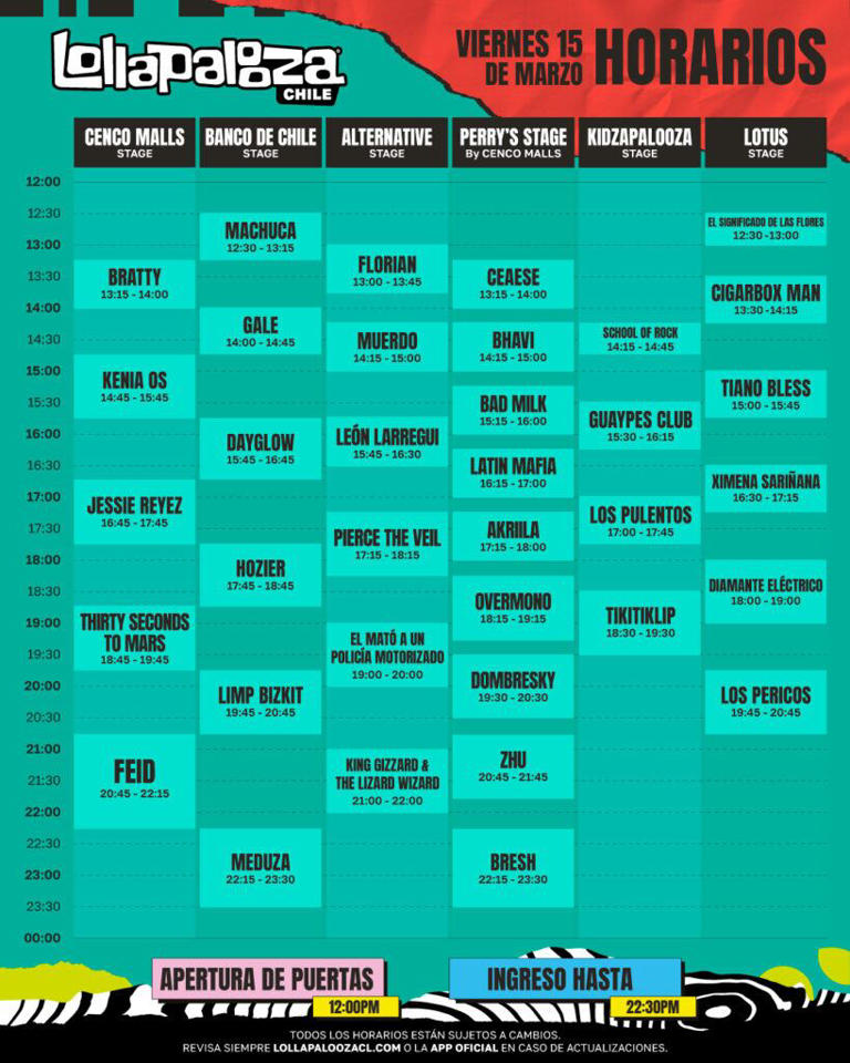 Mapa Lollapalooza Chile 2025 horarios, accesos, escenarios y zonas del