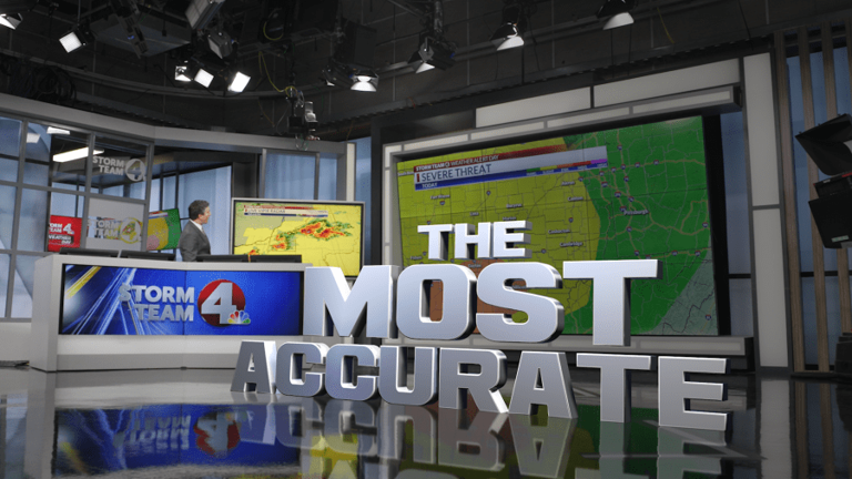 Storm Team 4 certified ‘Most Accurate’ for 10th year in a row