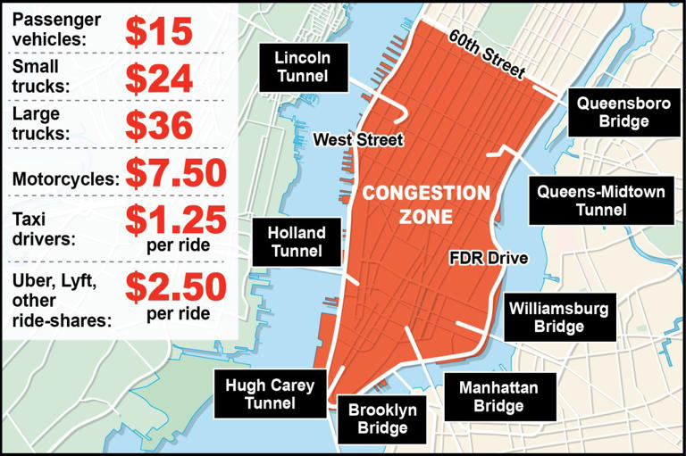 MTA chief says 15 congestion pricing is coming to NYC no matter what