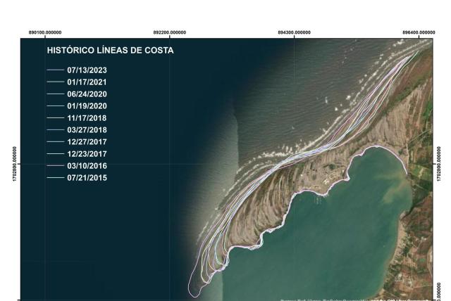 advierten que playas de atlántico han perdido hasta 55 metros en 10 años por erosión