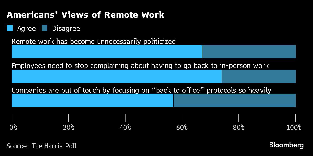 Return To Work Policies Devolve Into A Toxic Cultural Flashpoint 4233