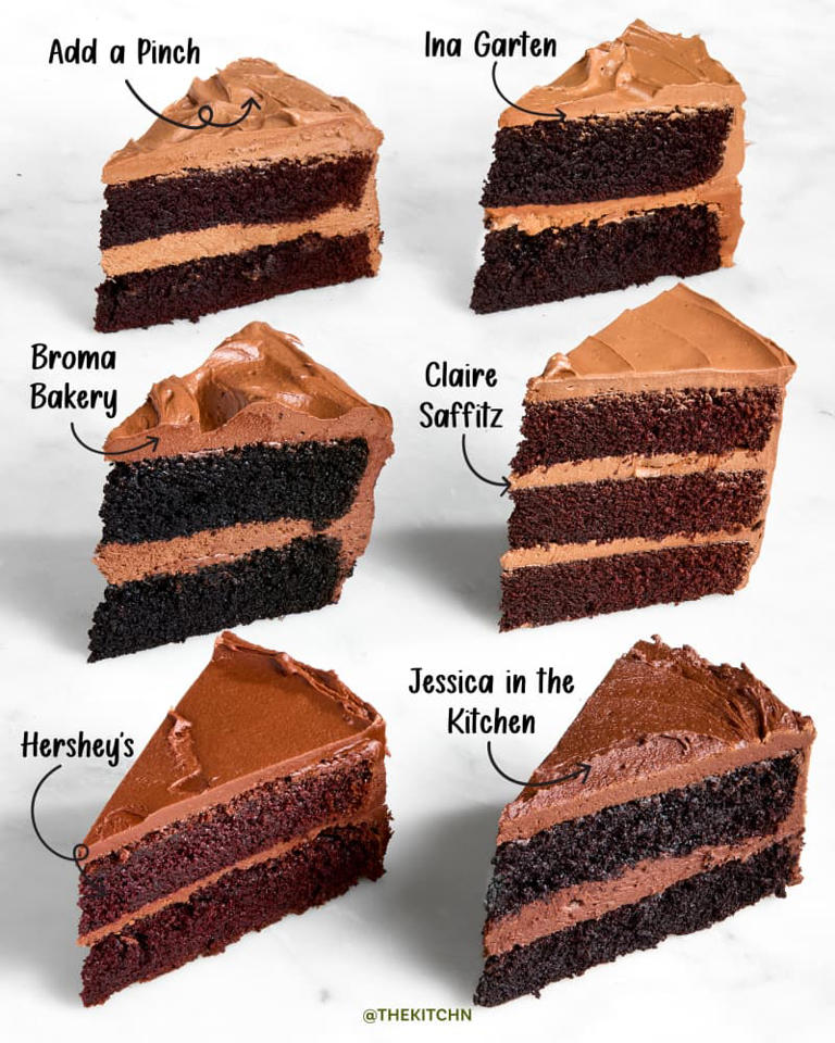 I Tried 6 Famous Homemade Chocolate Cakes and the Winner Will Be the ...