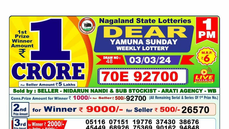 Nagaland Lottery Sambad Result 1PM 6PM 8PM Winners List 03.03