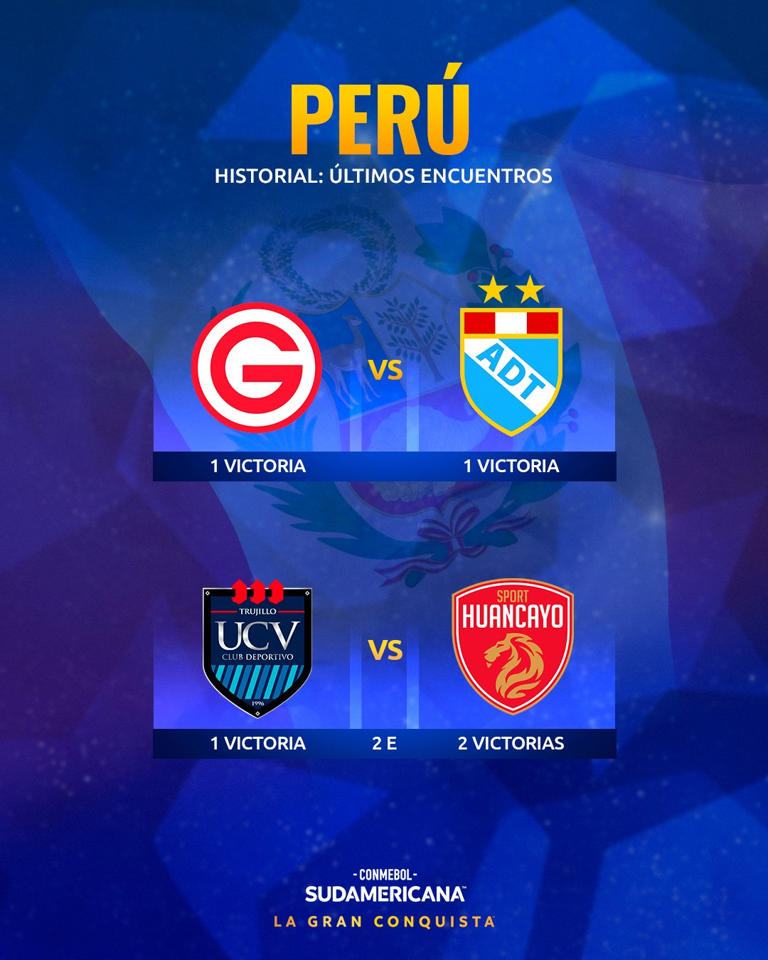 ¿A qué hora juega Deportivo Garcilaso vs ADT HOY y dónde ver EN VIVO la