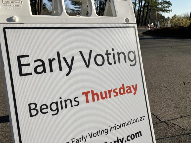 North Carolina early voting numbers are in, but results could take