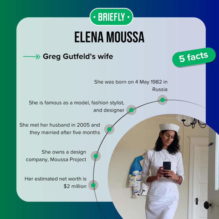 Fast facts on Elena Moussa. Photo: @elenamoussa on Instagram (modified by author) Source: Original