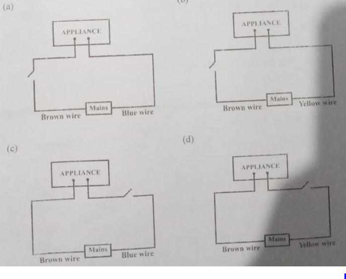 ICSE Class 10 Physics Question Paper 2024 with Answer Key, Download PDF