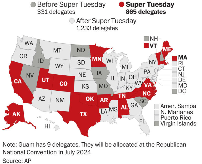 How Many Delegates Are At Stake On Super Tuesday 