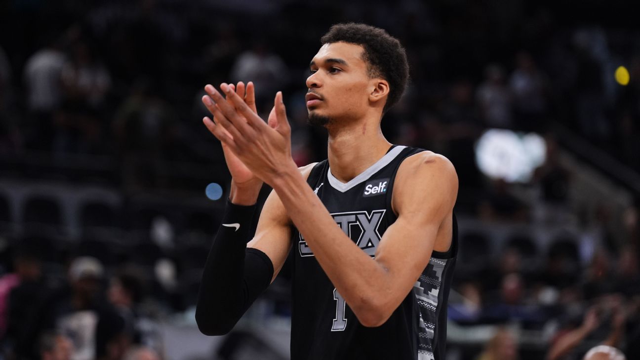 Fantasy Basketball Rankings 2023-24: Head-to-head Points