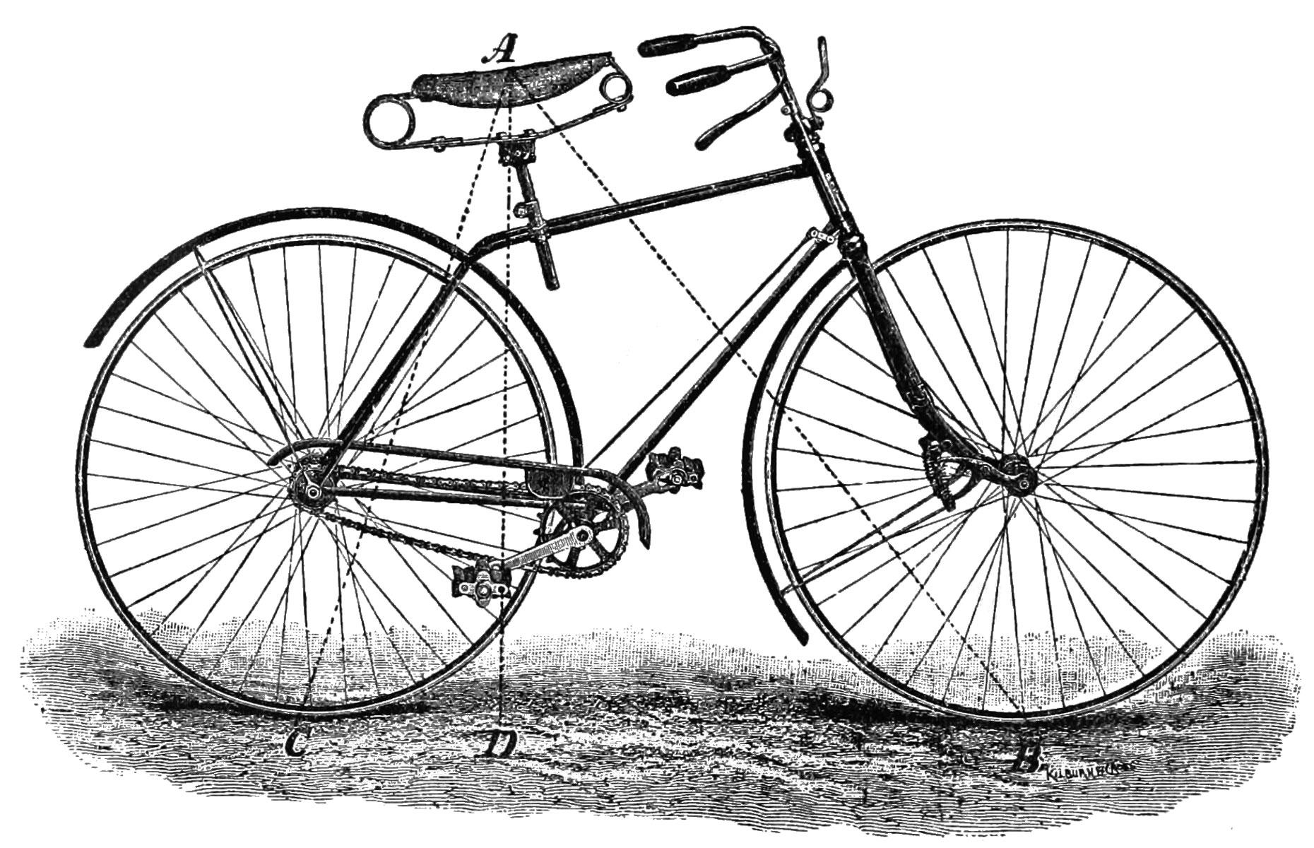 15 genius inventions that were once ridiculed