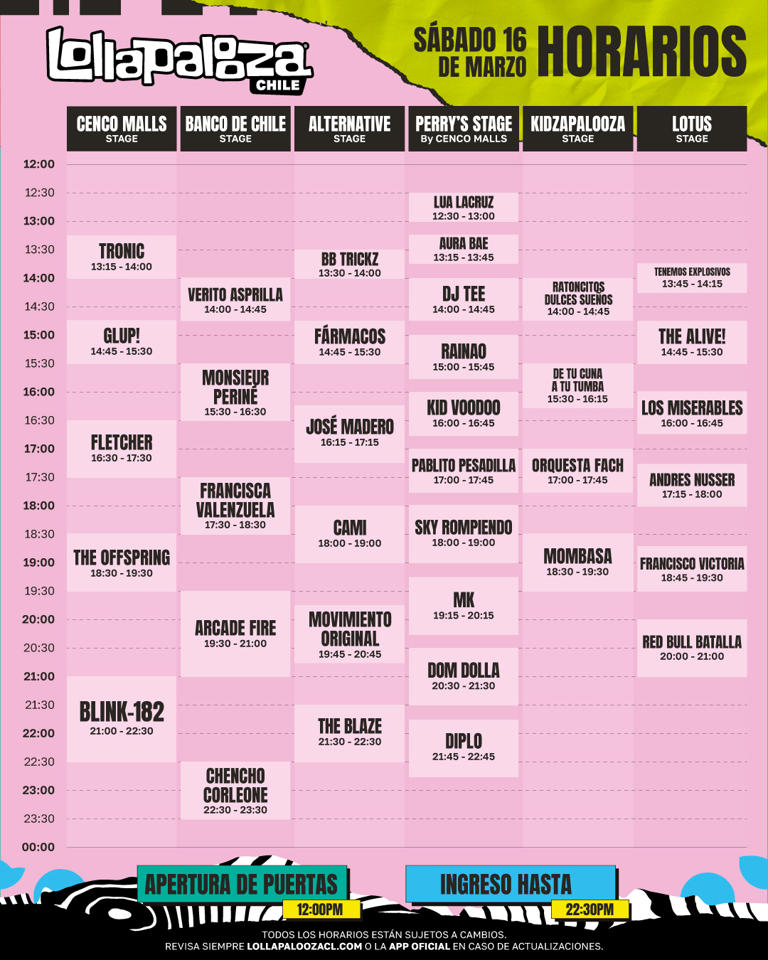 Lollapalooza Chile 2024 line up, programa, horarios y artistas