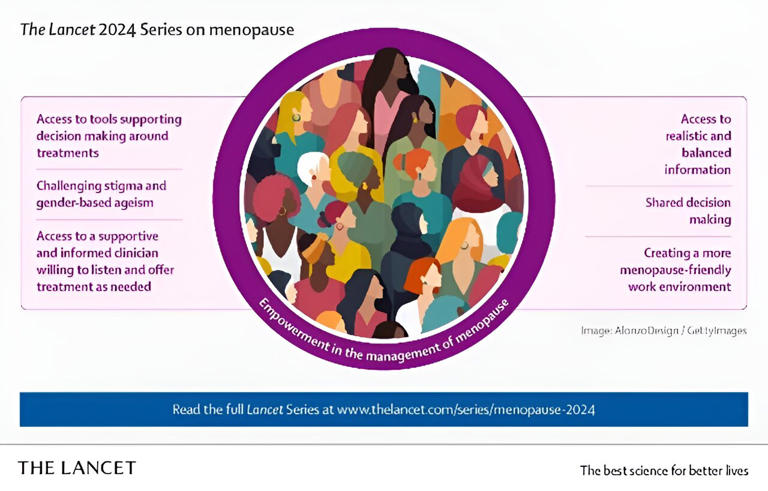 Researchers show that menopause does not always impact mental health