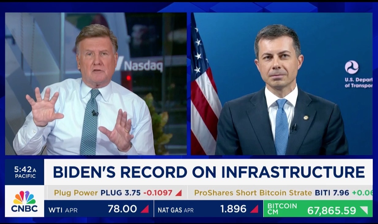 ‘That’s Literally Not True!’ Pete Buttigieg Throws Down With CNBC’s Joe ...