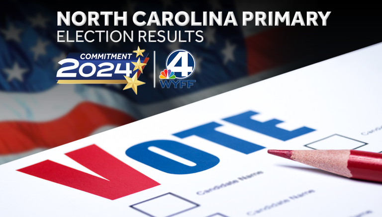 Weddington north carolina election results