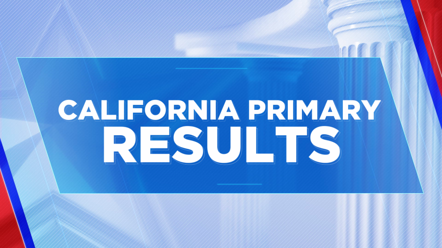 2024 California Primary Election Results   BB1joTsK.img