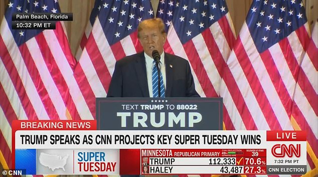 CNN Shows Donald Trump's ENTIRE 20-minute Victory Speech After Thumping ...