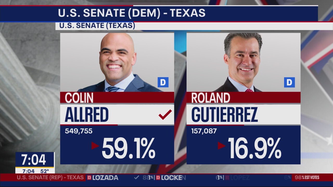 Colin Allred Wins US Senate Democratic Nomination