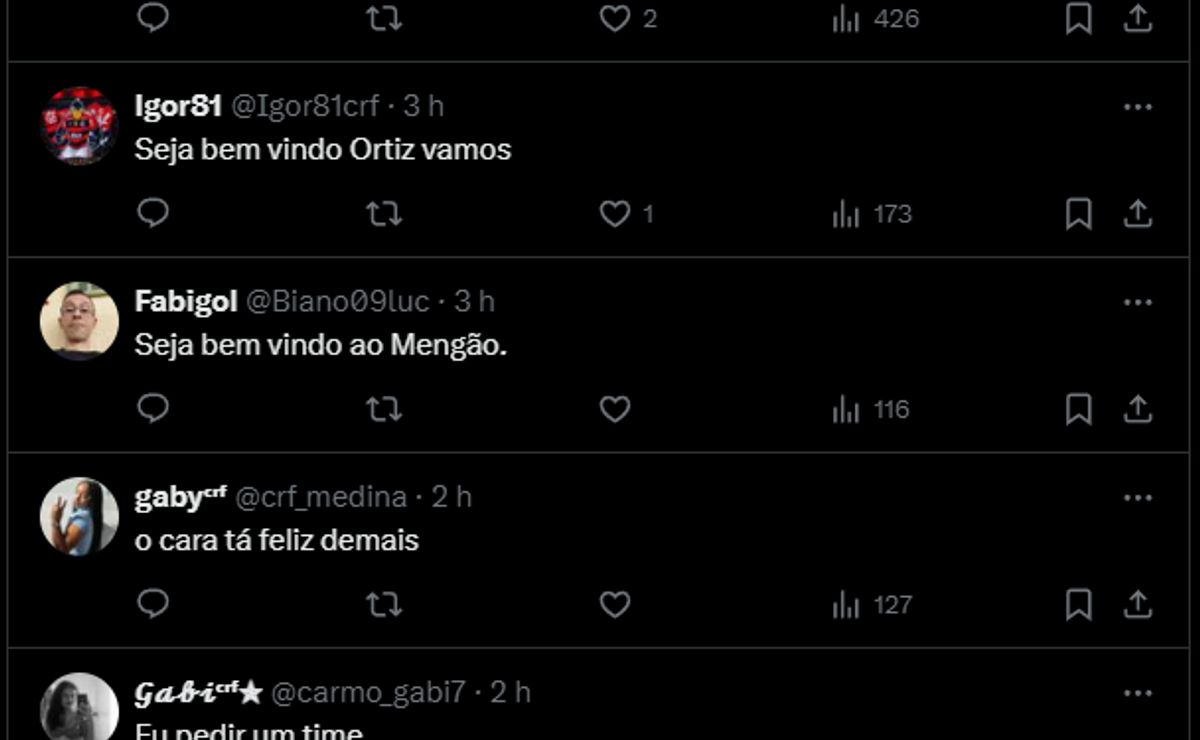 Gabigol Preocupa Flamengo E Vira Dúvida Para O Clássico Diante Do ...