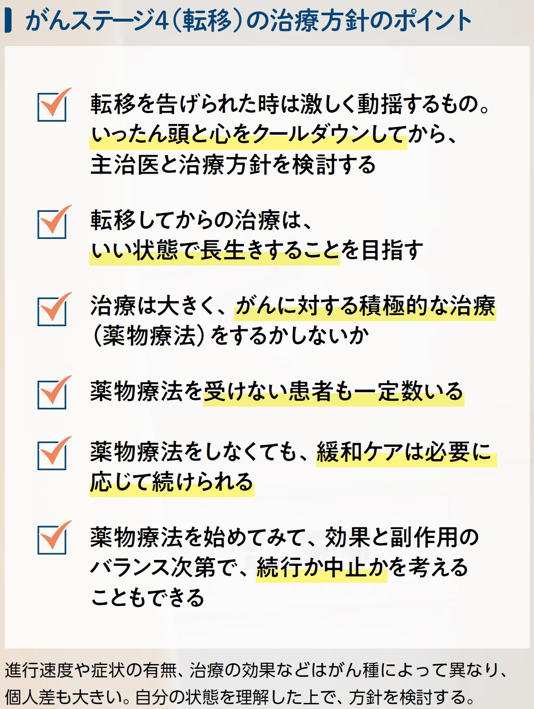 「抗がん剤をやめたいが、主治医に言いづらい」 根治困難な「がんステージ4」 治療するかの選択は？