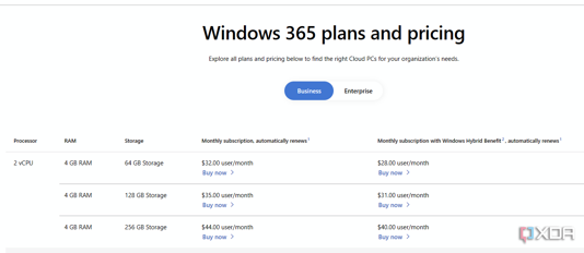 A screenshot of Windows 365 plans