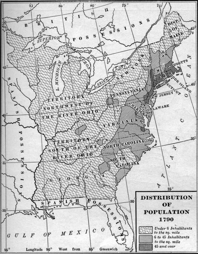 Key events in US immigration history