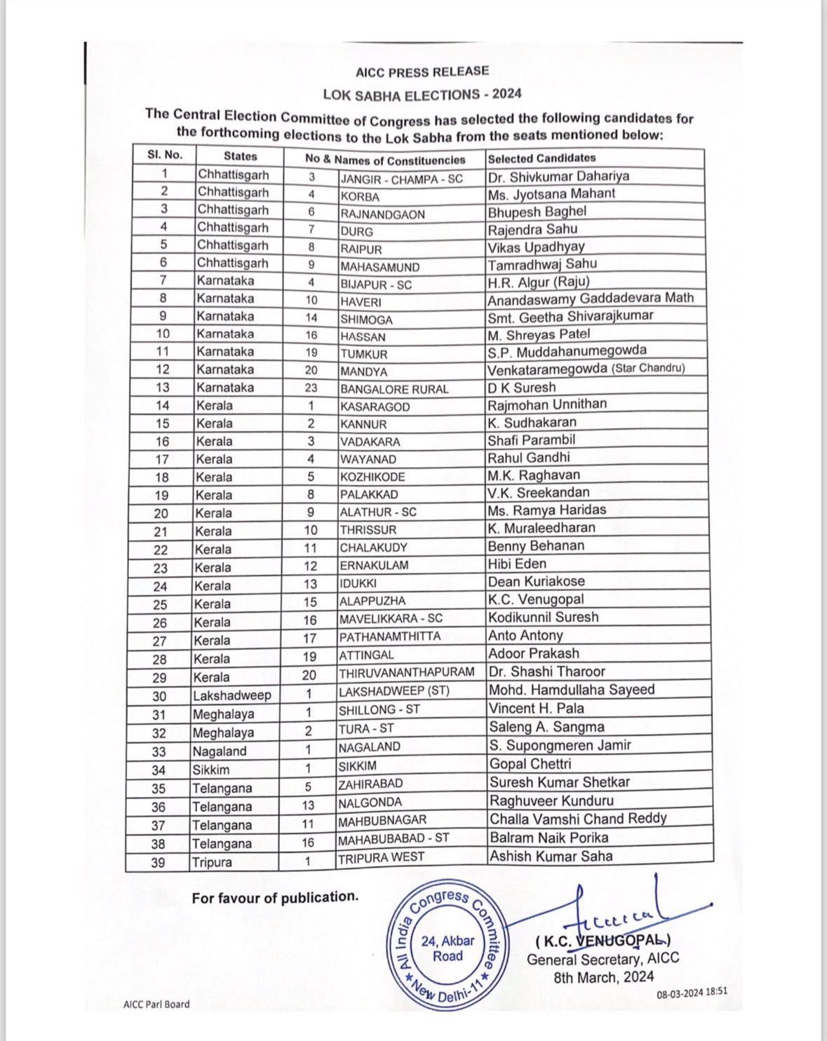 Congress Releases 1st List Of 39 Candidates For Lok Sabha Elections ...