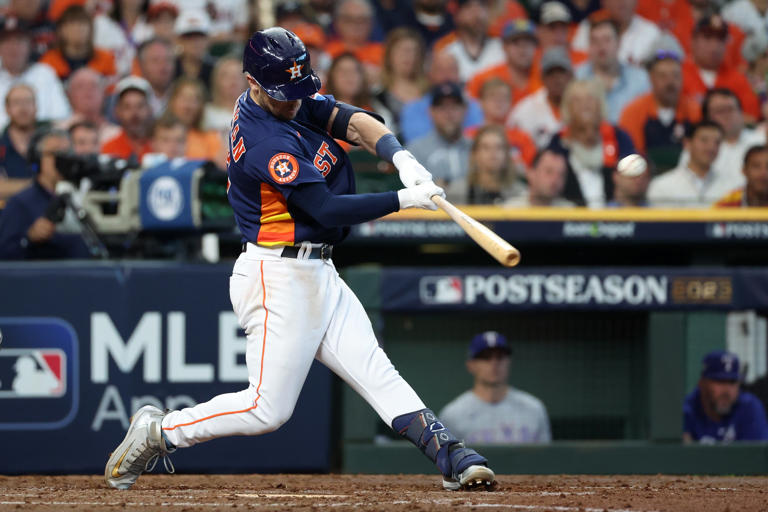 LSU baseball players on Opening Day rosters Full list of active Tigers