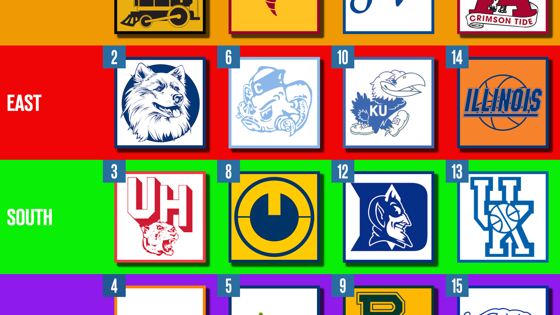 Bracketology 2024 A Pac 12 Swap   BB1jyY5C.img