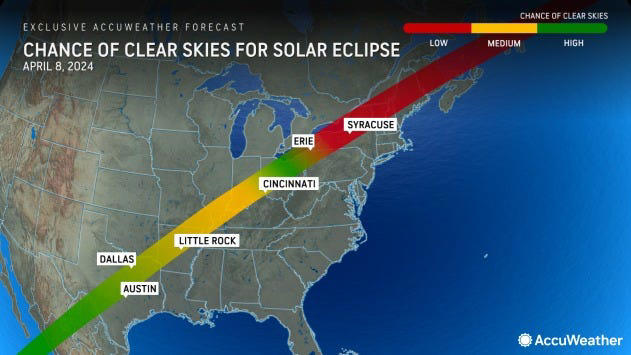 Is your Louisvillearea school district closed for the 2024 solar