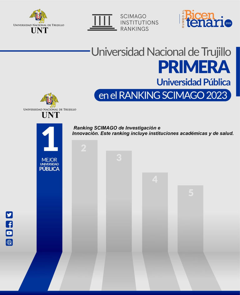 Resultados examen de admisión UNT 2024 lista de ingresantes a la