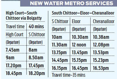 Kochi: Water metro to set sail to Chittoor, Eloor from March 17