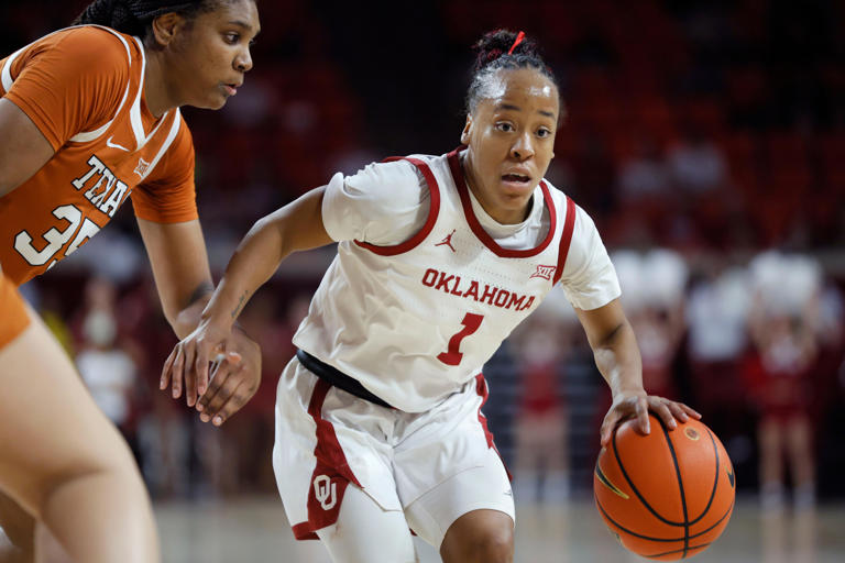 Oklahoma women's basketball vs Indiana live score updates in NCAA March