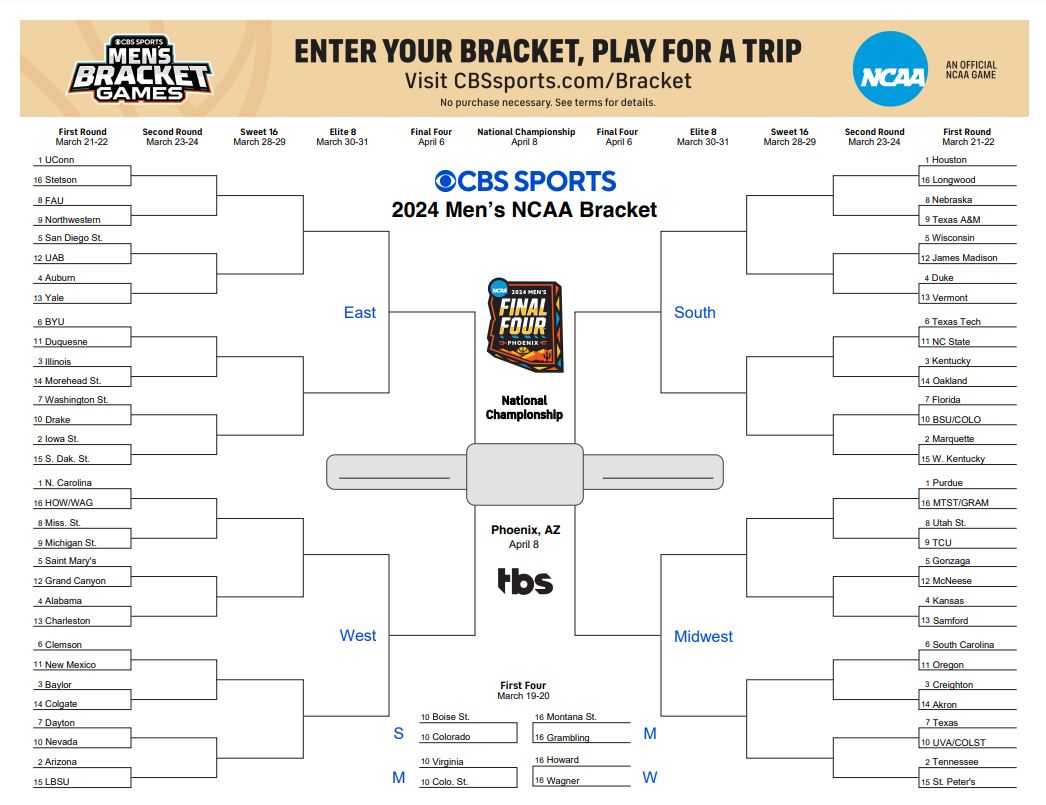 March Madness: Download Your Printable Bracket For The 2024 NCAA Tournament