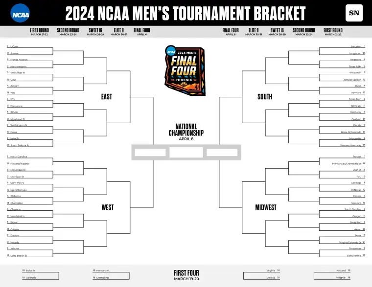 March Madness printable bracket: Download a free 2024 NCAA Tournament ...