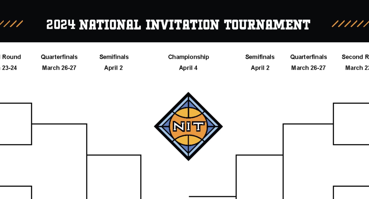 The 2024 Men's NIT Bracket Is Out