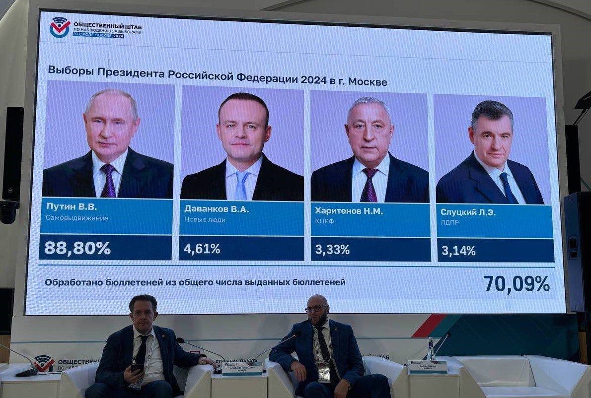 rusya’da resmi olmayan sonuçlara göre devlet başkanlığı seçimini putin kazandı