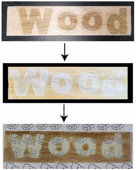 Científicos pintaron la palabra wood (madera en inglés) sobre una lámina de madera con peróxido de hidrógeno (arriba) y luego aplicaron luz ultravioleta que blanqueó las partes pintadas (centro). La infiltración de epoxi en la madera la hizo transparente (abajo); una lámina con un patrón transparente contrasta las secciones transparentes y opacas.