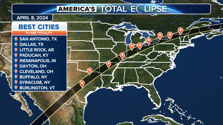 How a total solar eclipse will affect the weather