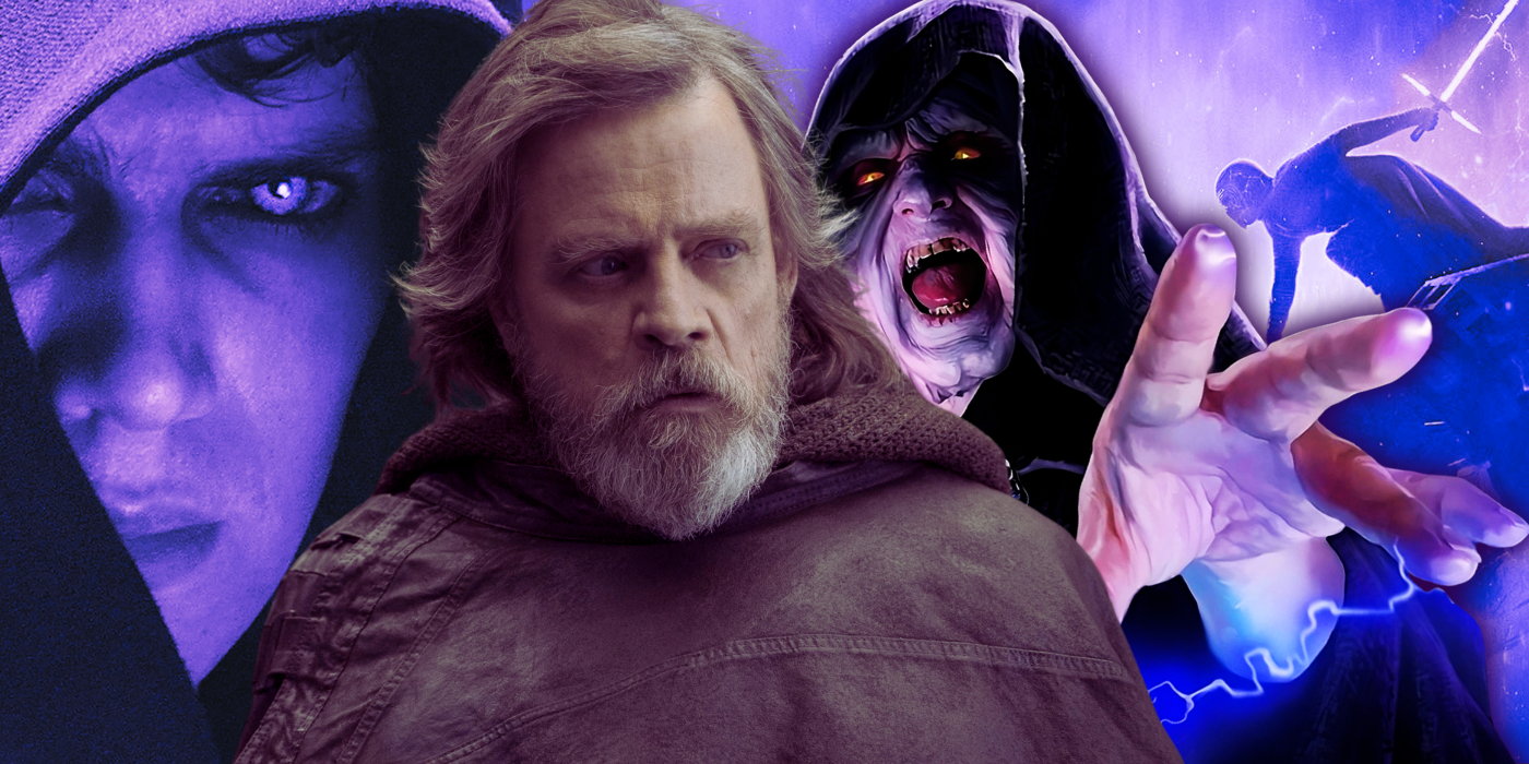 The Most Powerful Characters Star Wars Movie Characters, Ranked