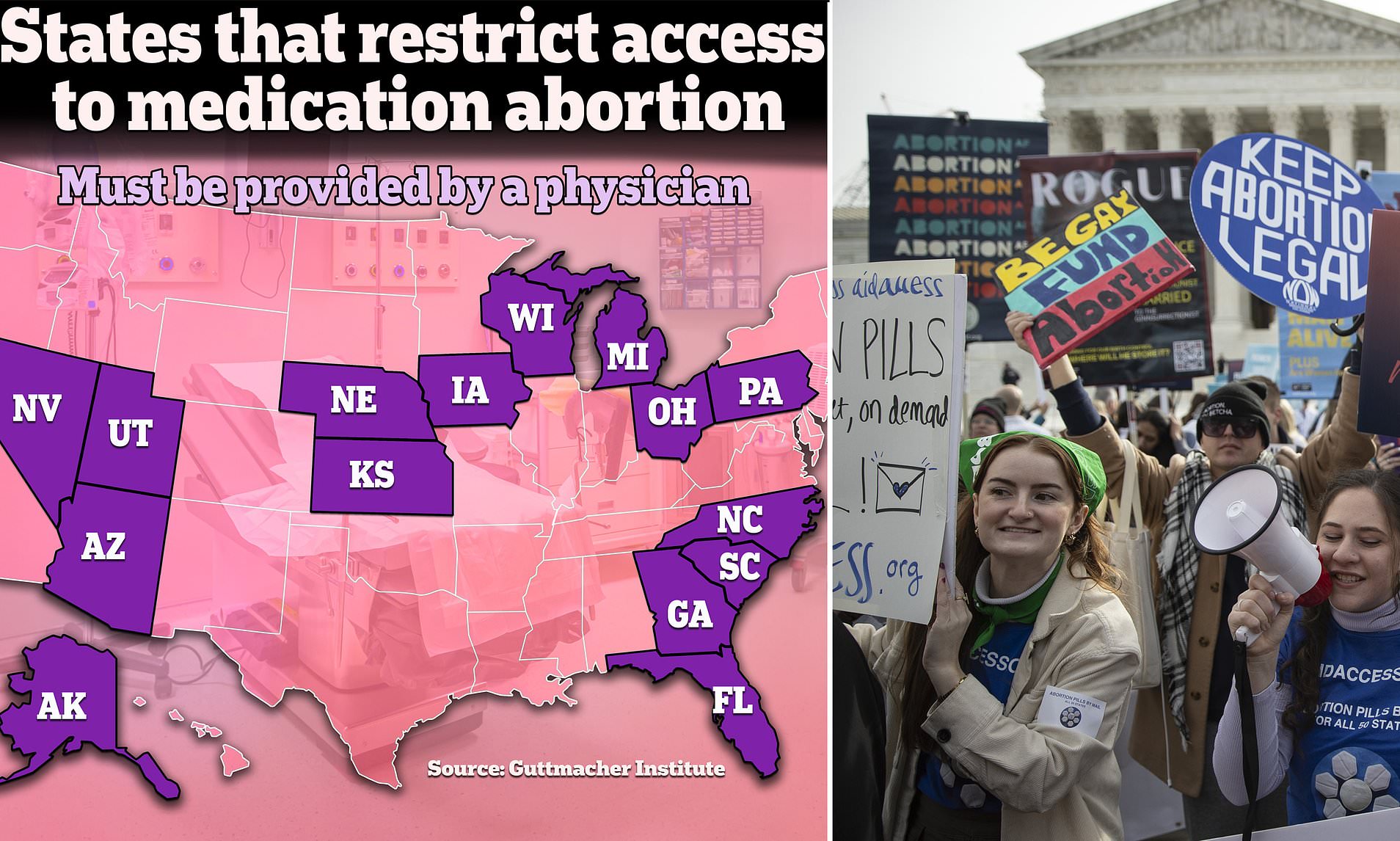 The States Where Mifepristone Abortion Pill Is Already Banned And Those ...