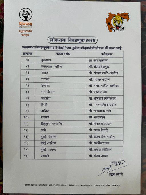 Maharashtra Lok Sabha Elections 2024 Shiv Sena UBT Releases List Of 17