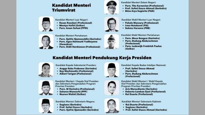 Poster Susunan Kabinet Prabowo Gibran Beredar Alasan Ketua Dewan Pakar