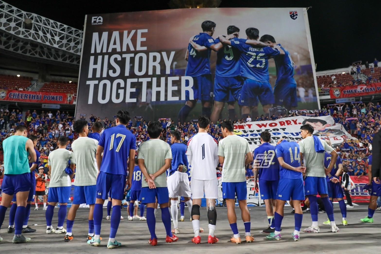 สรุป 6 ทีมผ่านเข้ารอบ 3 ฟุตบอลโลก 2026 โซนเอเชีย-ไทย มีโอกาสหรือไม่
